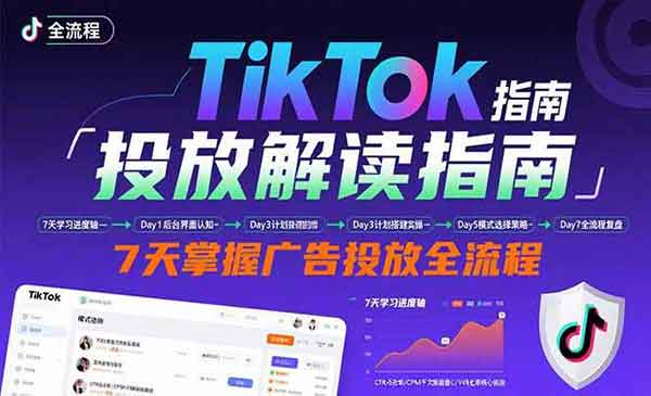 TikTok投放全流程